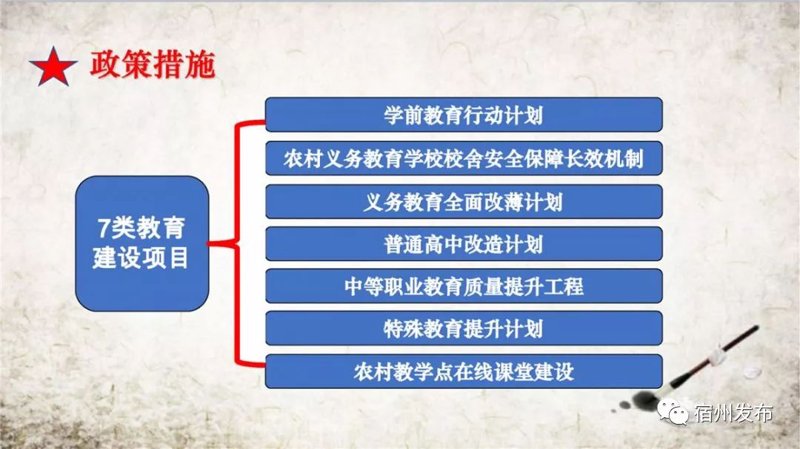 详解如何选择优质信息咨询服务