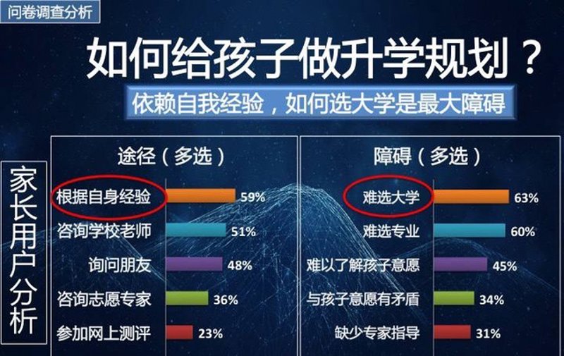 商务服务选购指南：如何为中小企业寻找优质伙伴